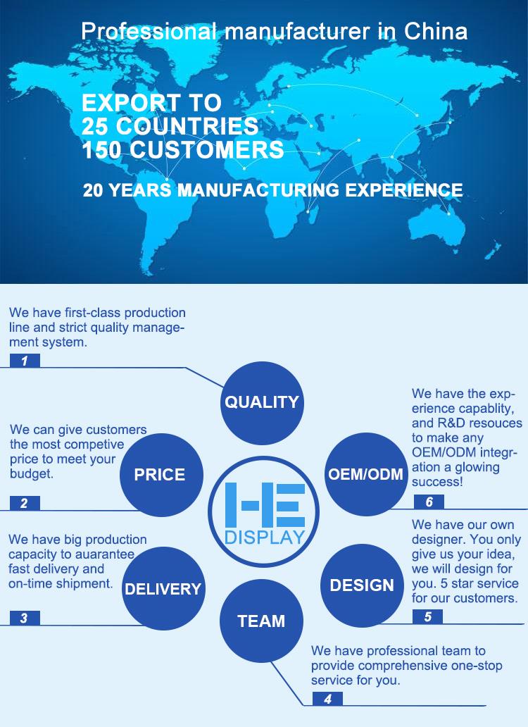 Professional manufacturer in China
